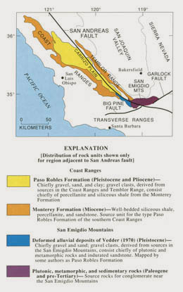 Figure 4.11